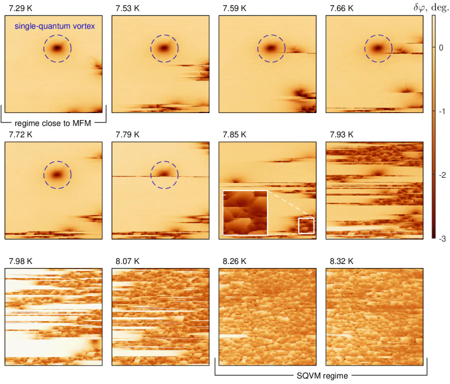 Evolution of the phase-shift patterns \( \delta\varphi(x,y) \) for the same area of 240-nm-thick Nb film with changing temperature (image size \( 5\times 5\,\mu \)m\( ^2 \), scanning height 40 nm, regime of the constant frequency 66.936 kHz). In fact, all data were recorded sequentially starting from higher temperatures toward lower values.