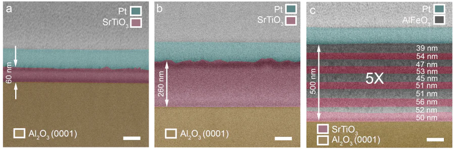 a-c - SEM images of the 50-nm-thick STO film (panel a), 250-nm-thick STO film (panel b) and 5\( \times \)[50 nm SrTiO3 + 50 nm AlFeO3] STO/AFO heterostructure on Al2O3 substrates (panel c). All values correspond to the nominal thicknesses of the films. The scale bars (white) in all panels represent 120 nm.