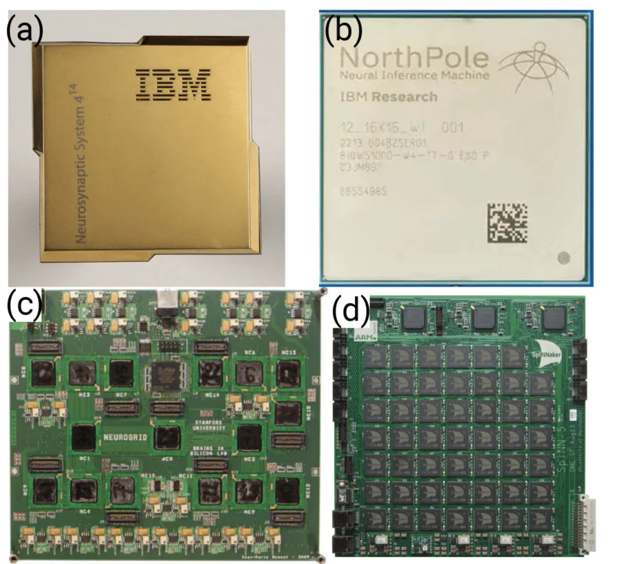 Images of some CMOS spiking neural network realisations: a – IBM TrueNorth chip,[34] b – IBM NorthPole chip,[51] c – Neurogrid board,[48] d – SpiNNaker (spiking neural network architecture), a massively parallel, manycore supercomputer architecture.[46]