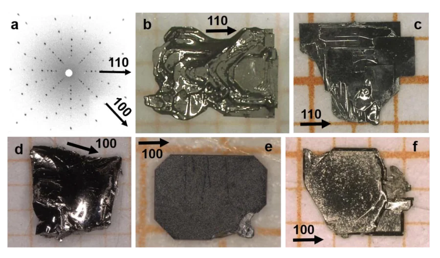 Laue pattern of GdRh\( _2 \)Si\( _2 \) (a) and oriented GdRh\( _2 \)Si\( _2 \) (b), HoRh\( _2 \)Si\( _2 \) (c), CeIrIn\( _5 \) (d), GdIr\( _2 \)Si\( _2 \) (e), and CeCo\( _2 \)P\( _2 \) (f) single crystals on mm grid. While the largest surface of the crystals is always oriented perpendicular to the crystallographic \( [001] \) direction, the direction of the longest edges differ for the different compounds.